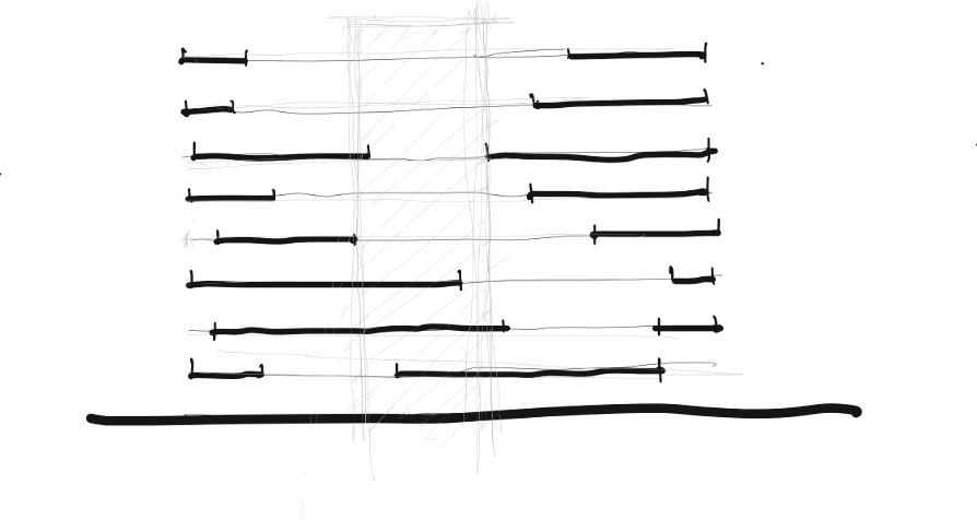 Section study