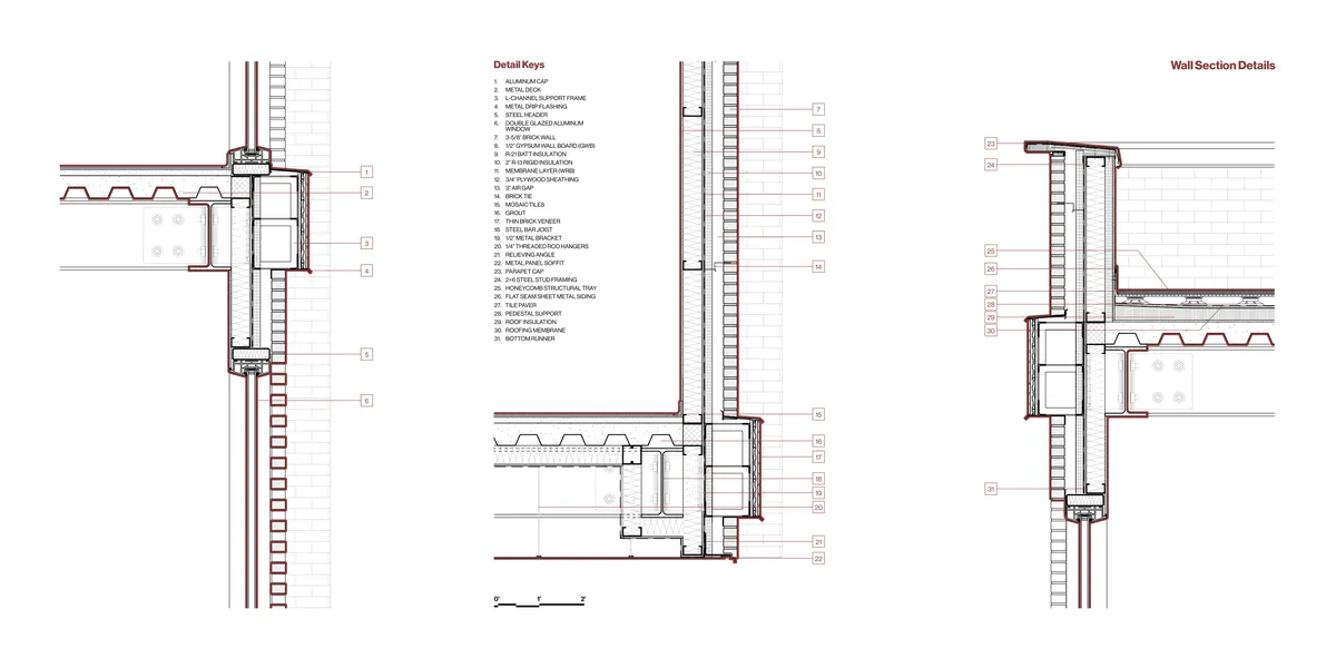 Wall section details